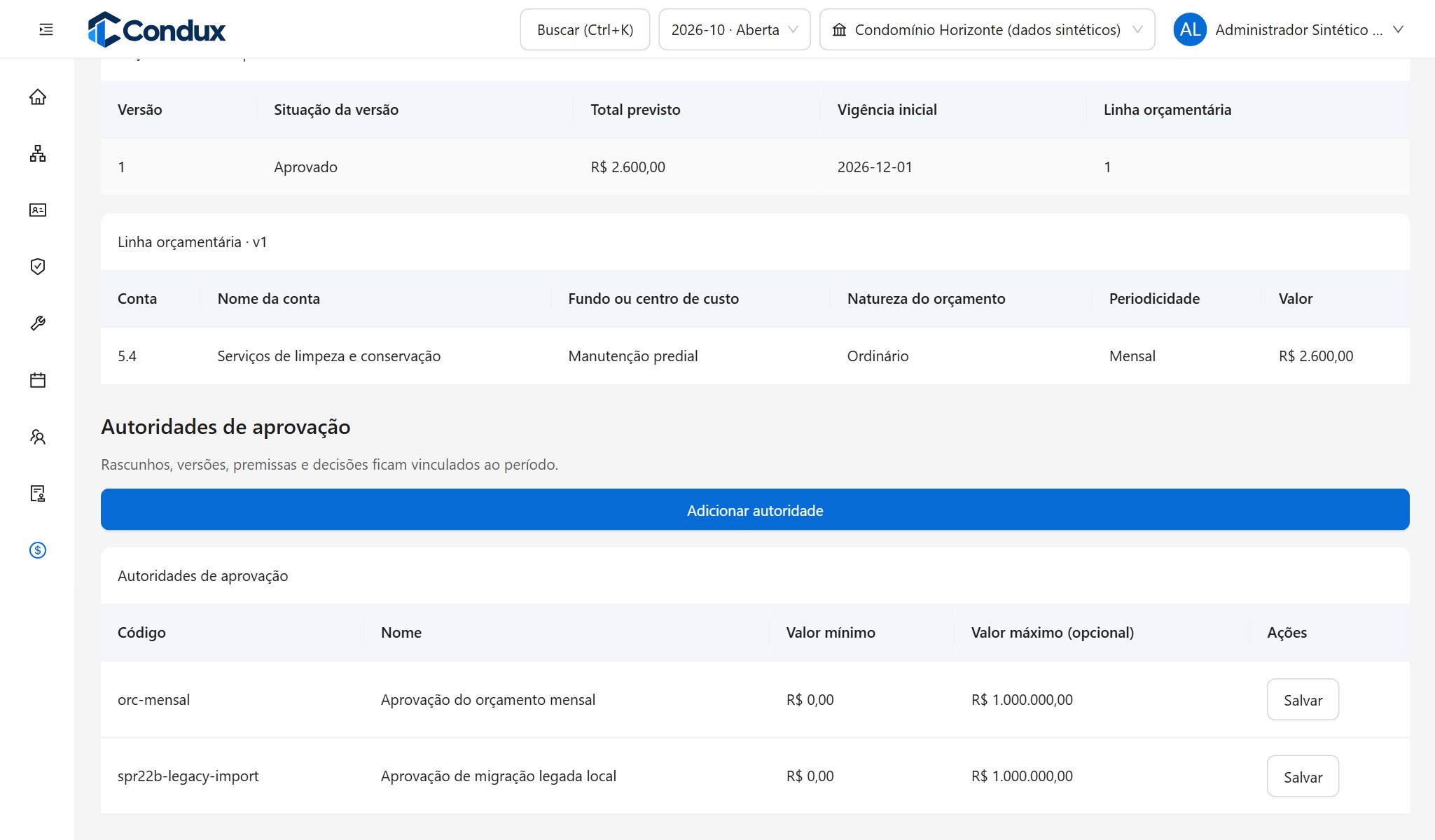 Linhas orçamentárias e autoridades de aprovação